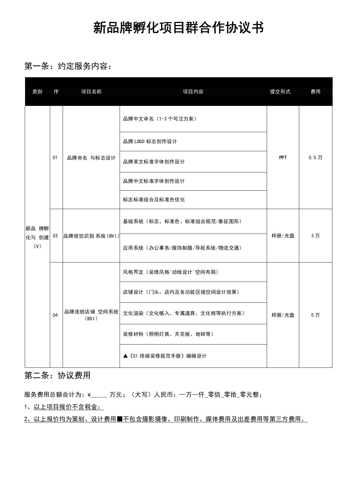 新品牌孵化设计合作合同协议书