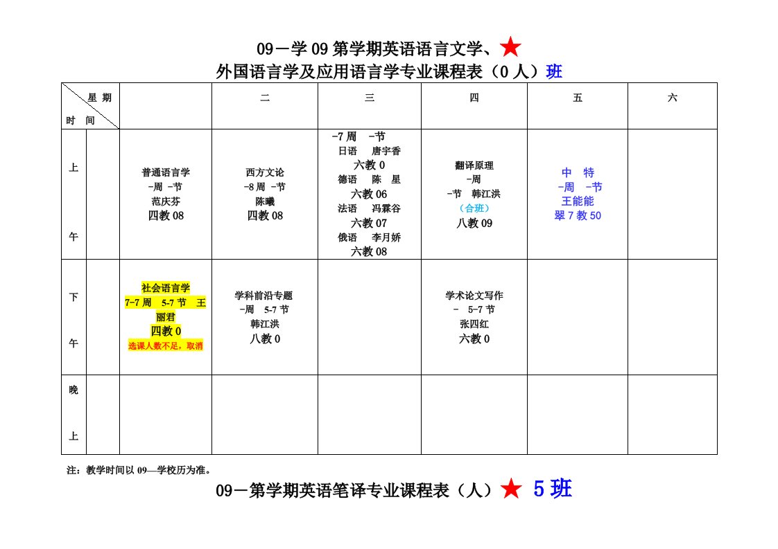 006――学第学期06英语语言文学专业课程表