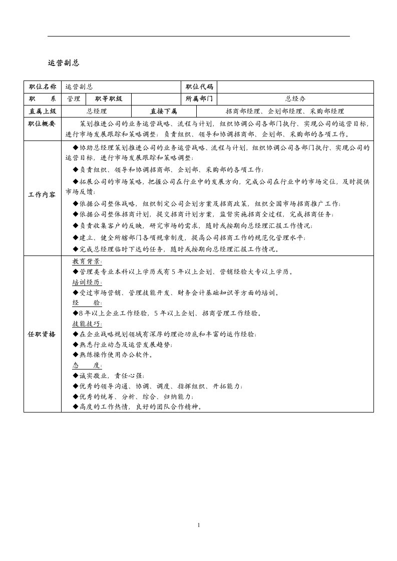 某物业管理企业运营副总岗位职责