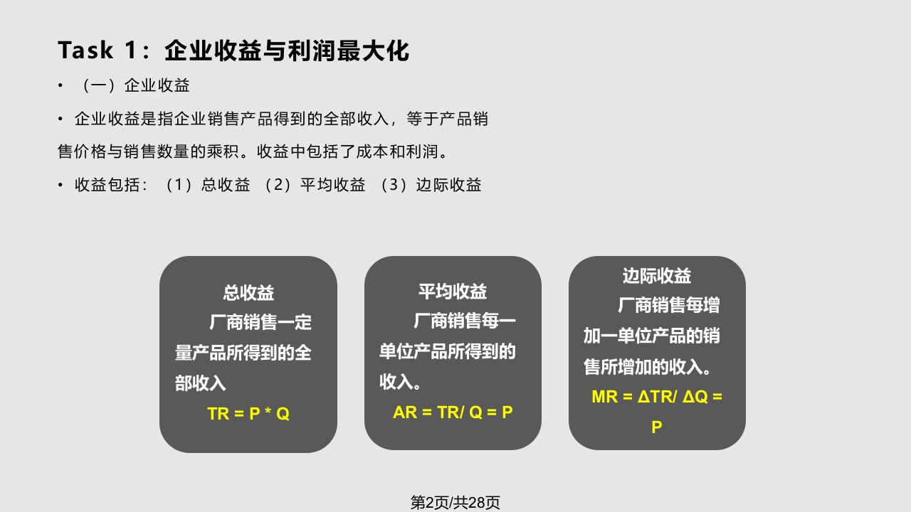 经济学基础夏新燕项目七市场理论