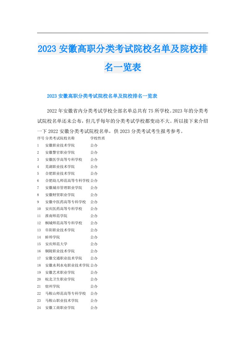 安徽高职分类考试院校名单及院校排名一览表