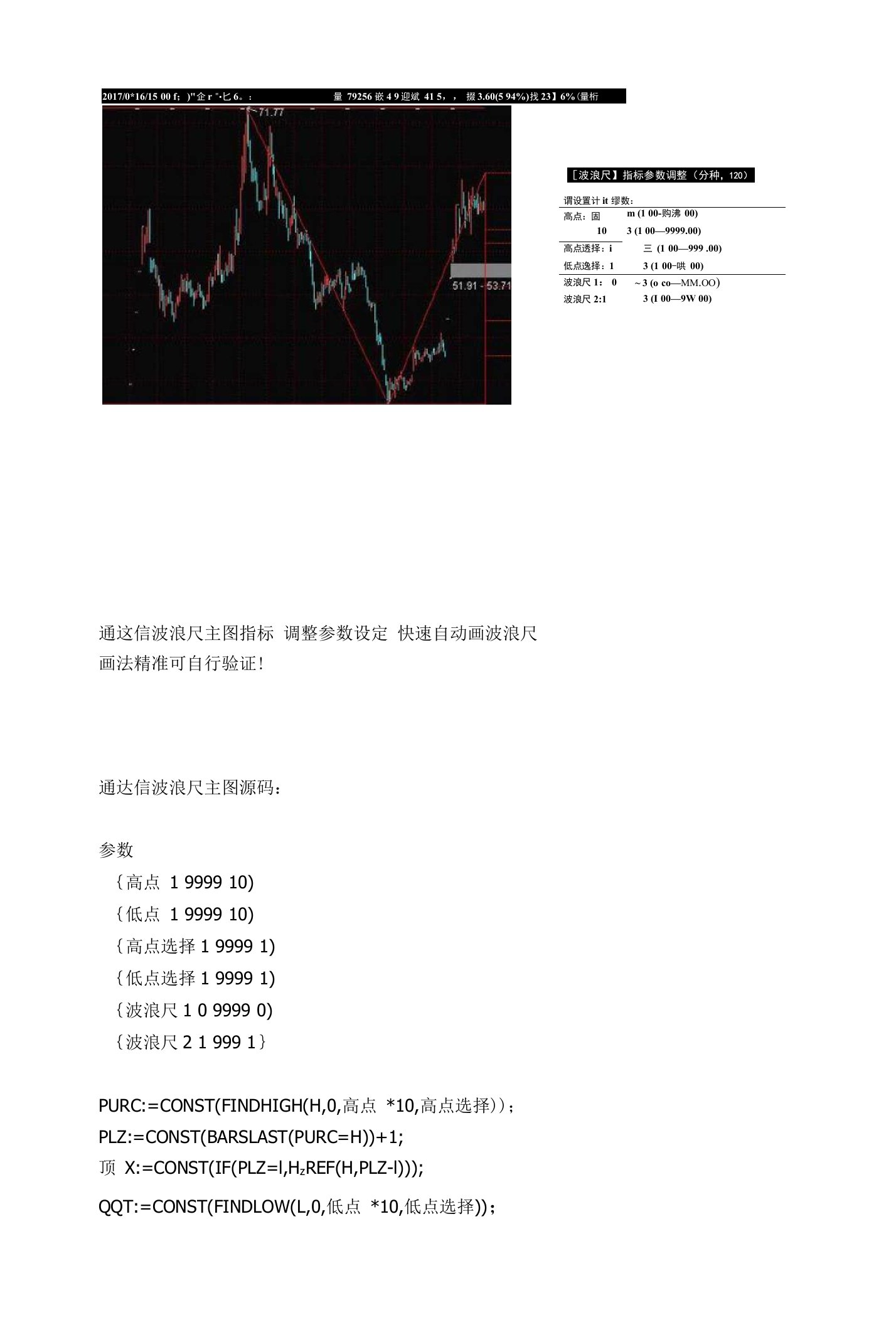 波浪尺主图通达信指标公式源码