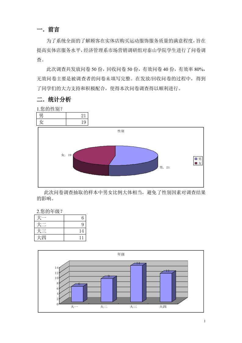 问卷统计分析报告