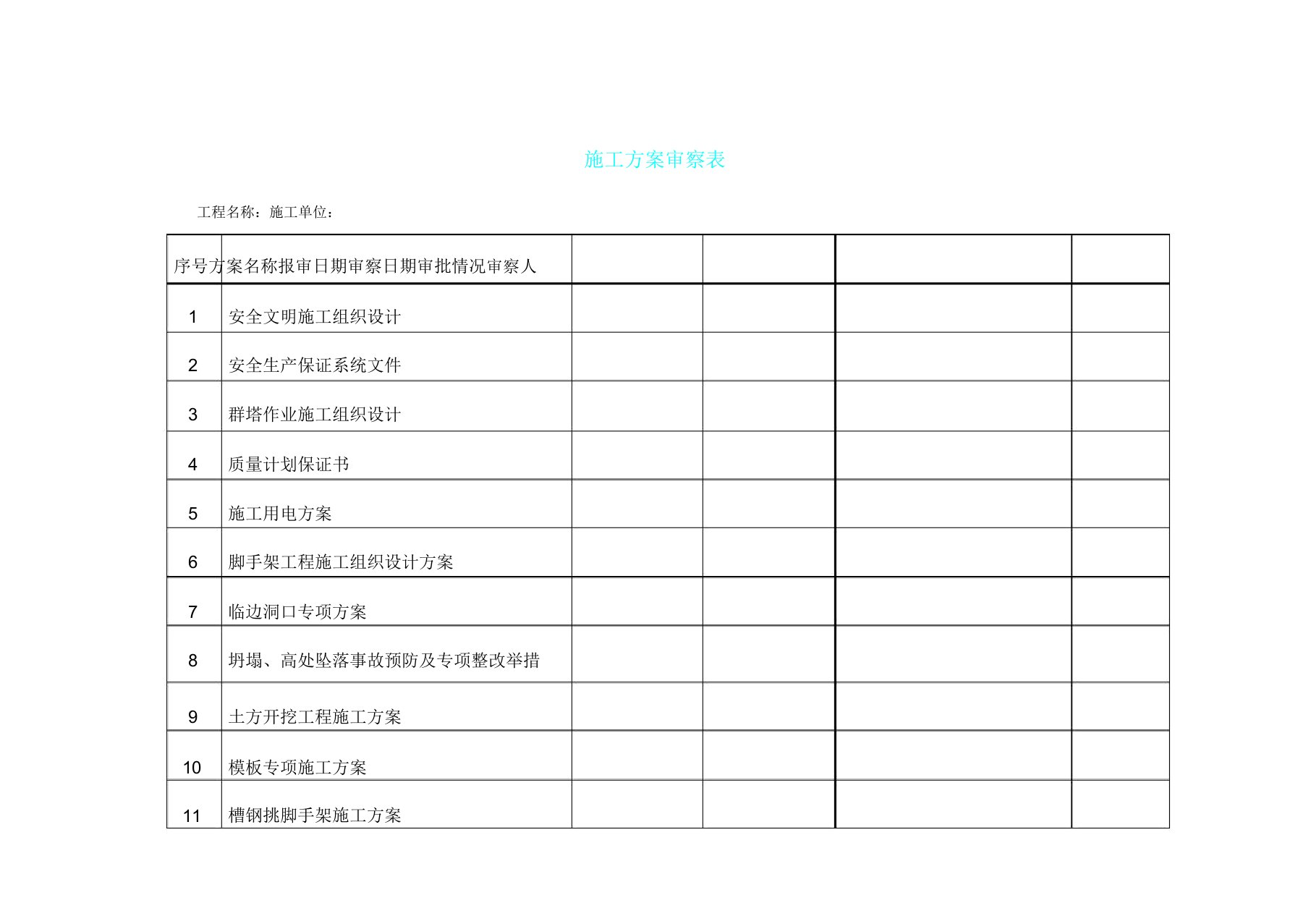 安全监理台帐