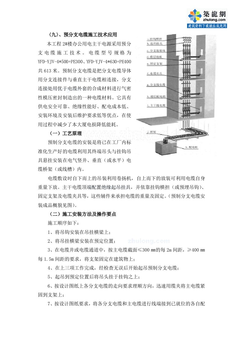 质量安全建筑工程预分支电缆施工技术应用