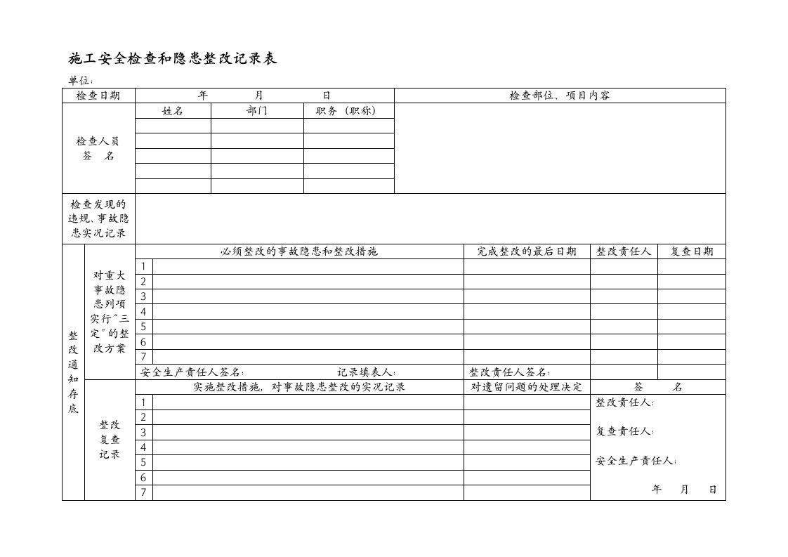 施工安全检查和隐患整改记录表