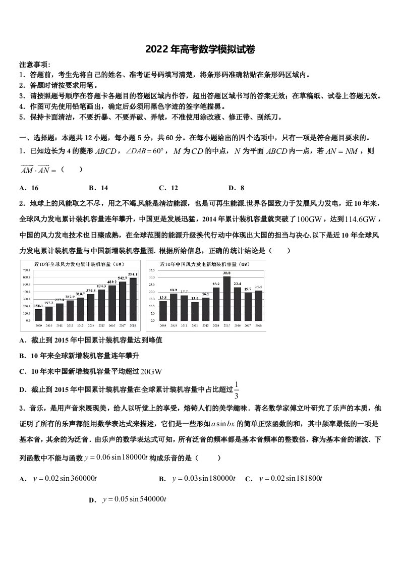 湖南省浏阳市六校联考2021-2022学年高三第一次调研测试数学试卷含解析