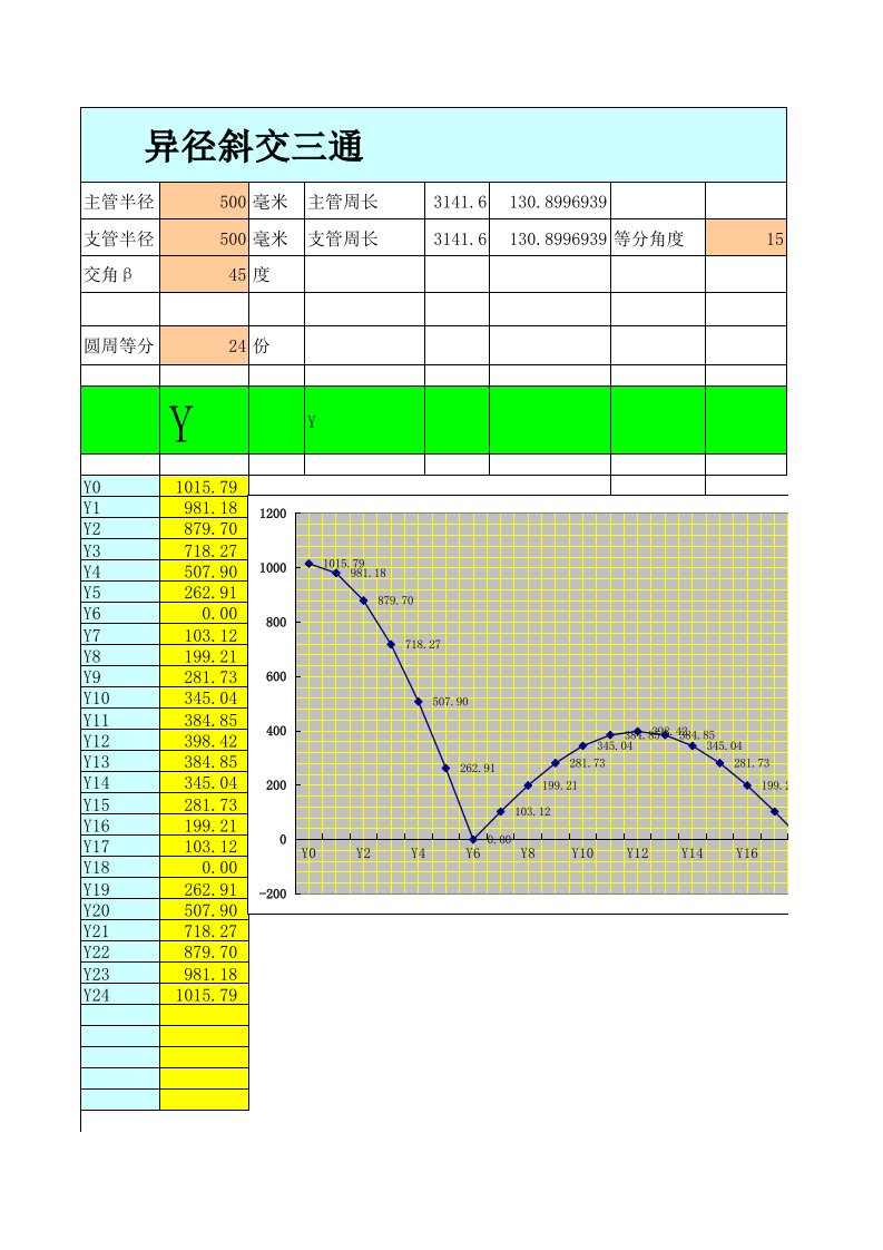 异径斜三通带图版