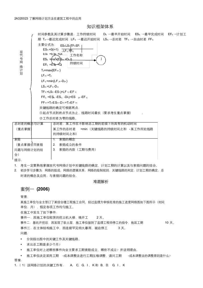 二级建造师建筑-工程精讲讲义第十讲