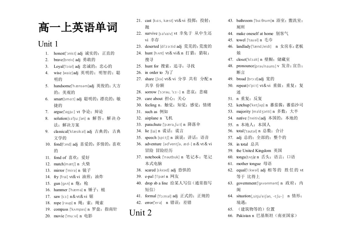 人教版高中英语单词总汇表带音标