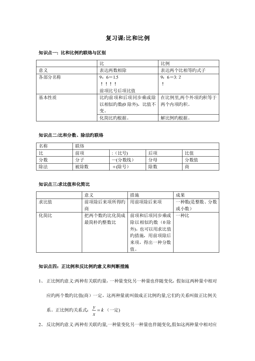 2023年小学六年级比和比例知识点梳理