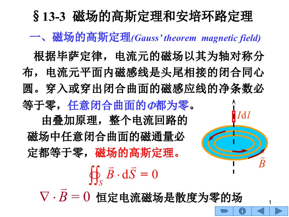 磁场的基本特征高斯定理和安培环路定理