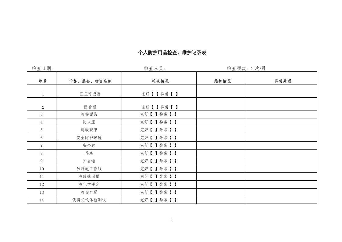 个人防护用品检查维护记录