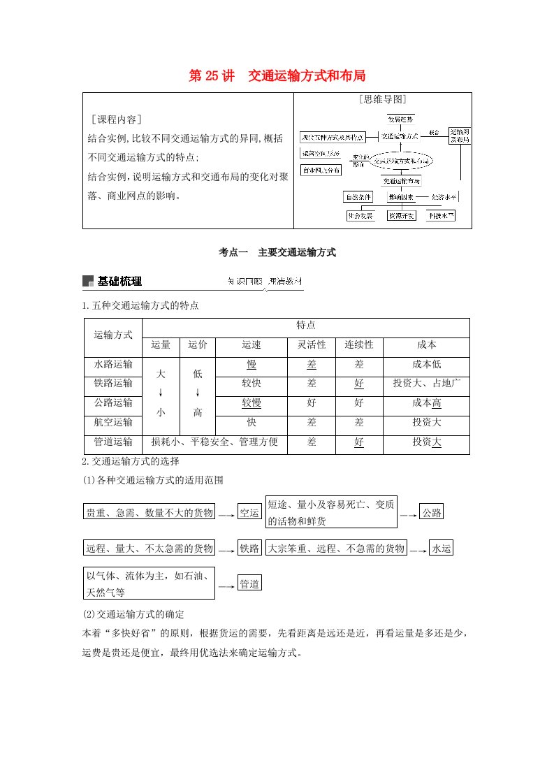 （鲁京津琼）高考地理复习第五章交通运输布局及其影响第25讲交通运输方式和布局教案新人教版