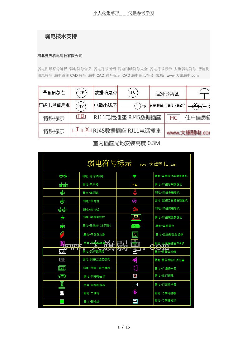 最全弱电符号表示（明细）