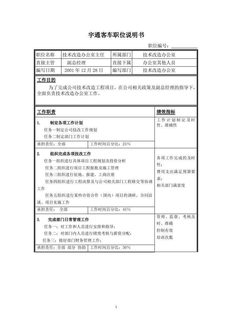 技术改造办公室主任职位说明书