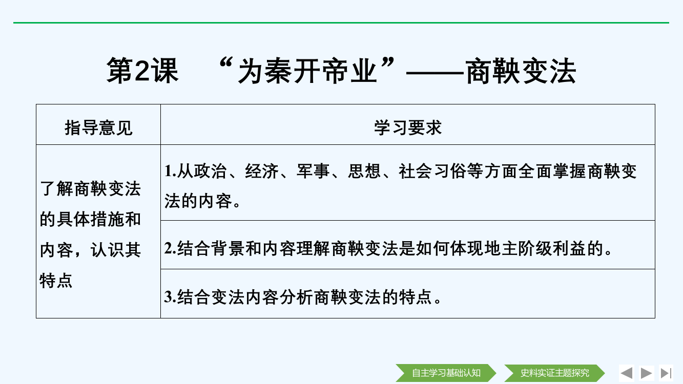 新设计历史人教选修一课件：第一单元