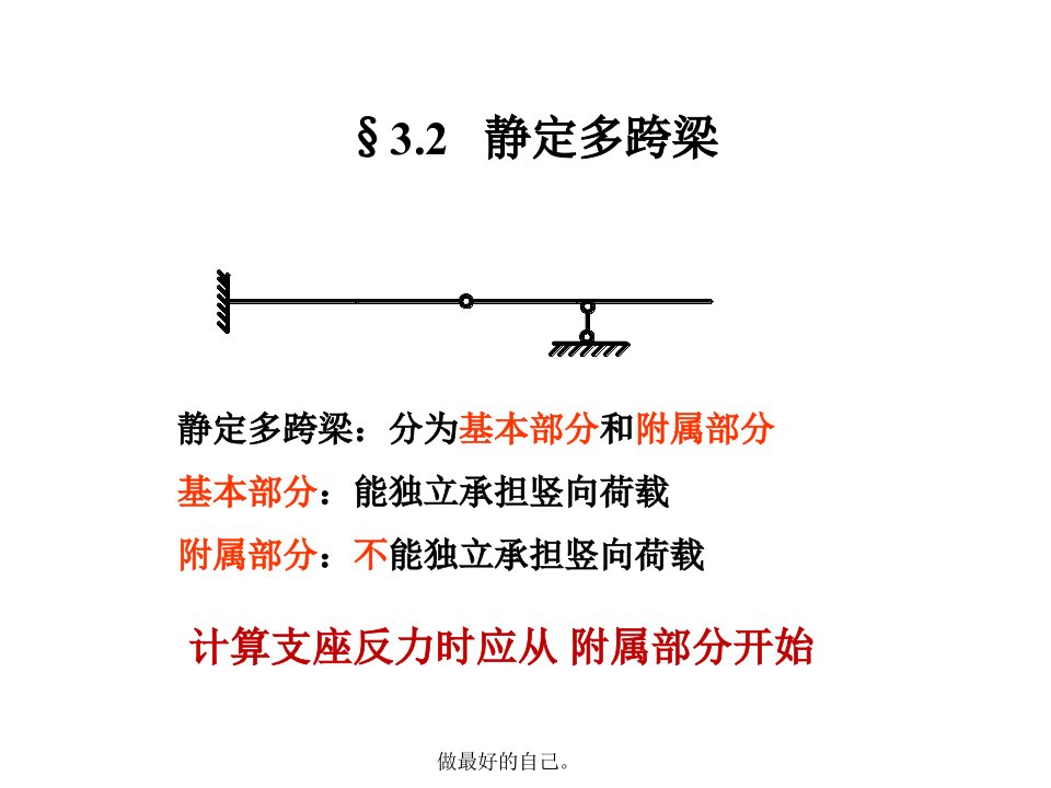 《静定多跨梁》PPT课件