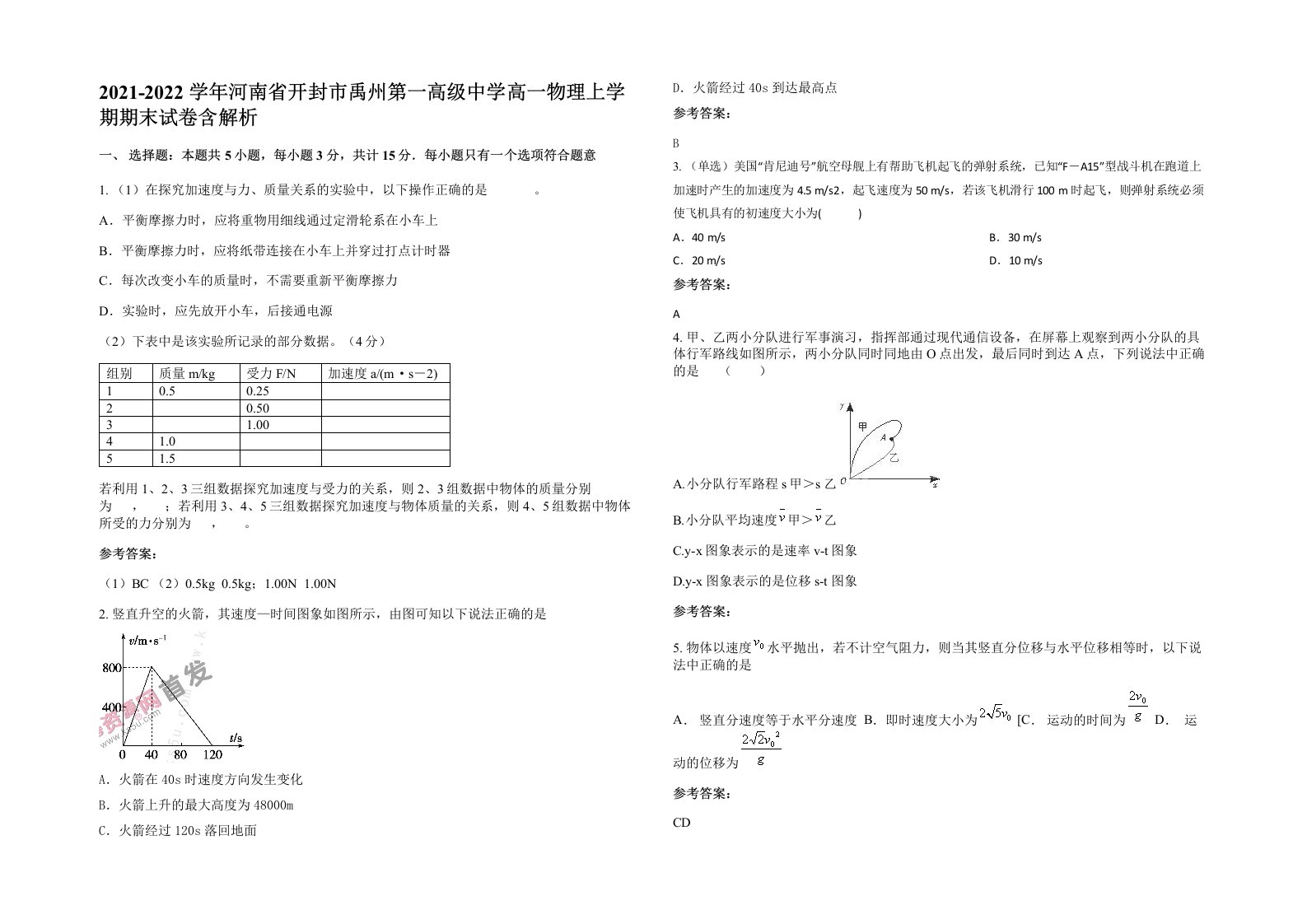 2021-2022学年河南省开封市禹州第一高级中学高一物理上学期期末试卷含解析