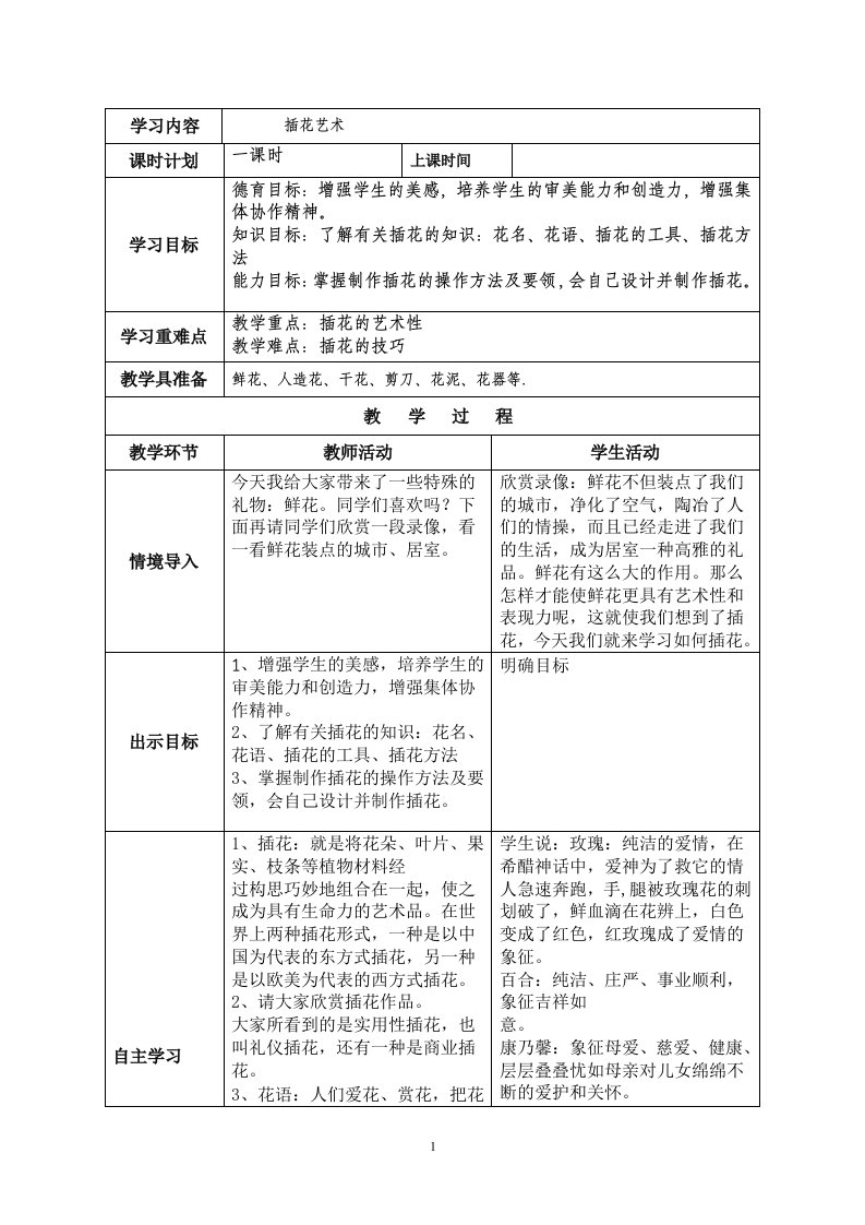 劳动技术电子教案-插花艺术