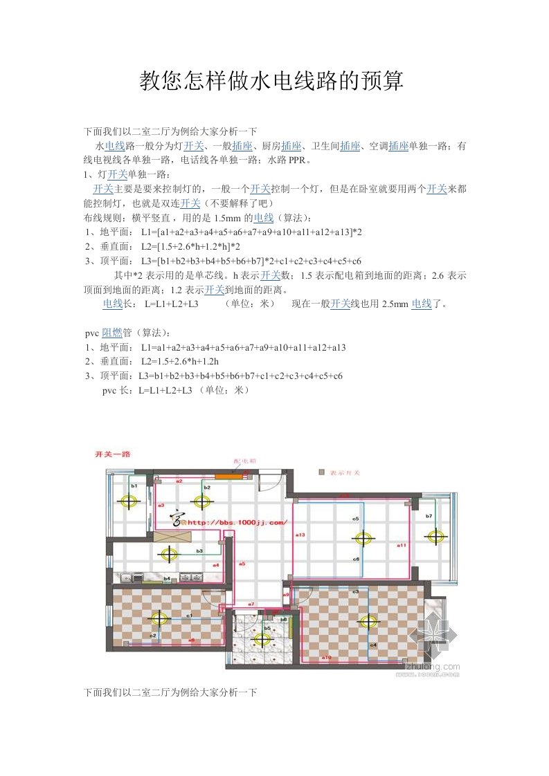 教您怎样做水电线路的预算