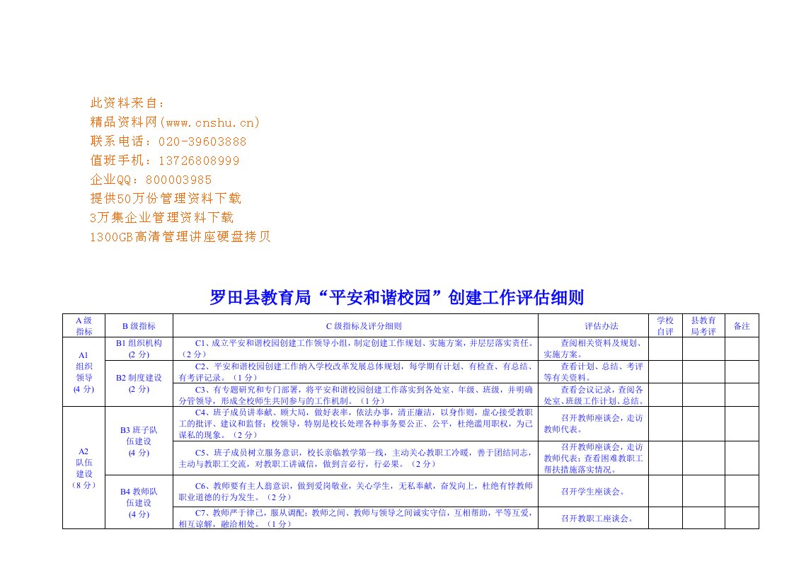 某教育局“平安和谐校园”创建工作评估细则