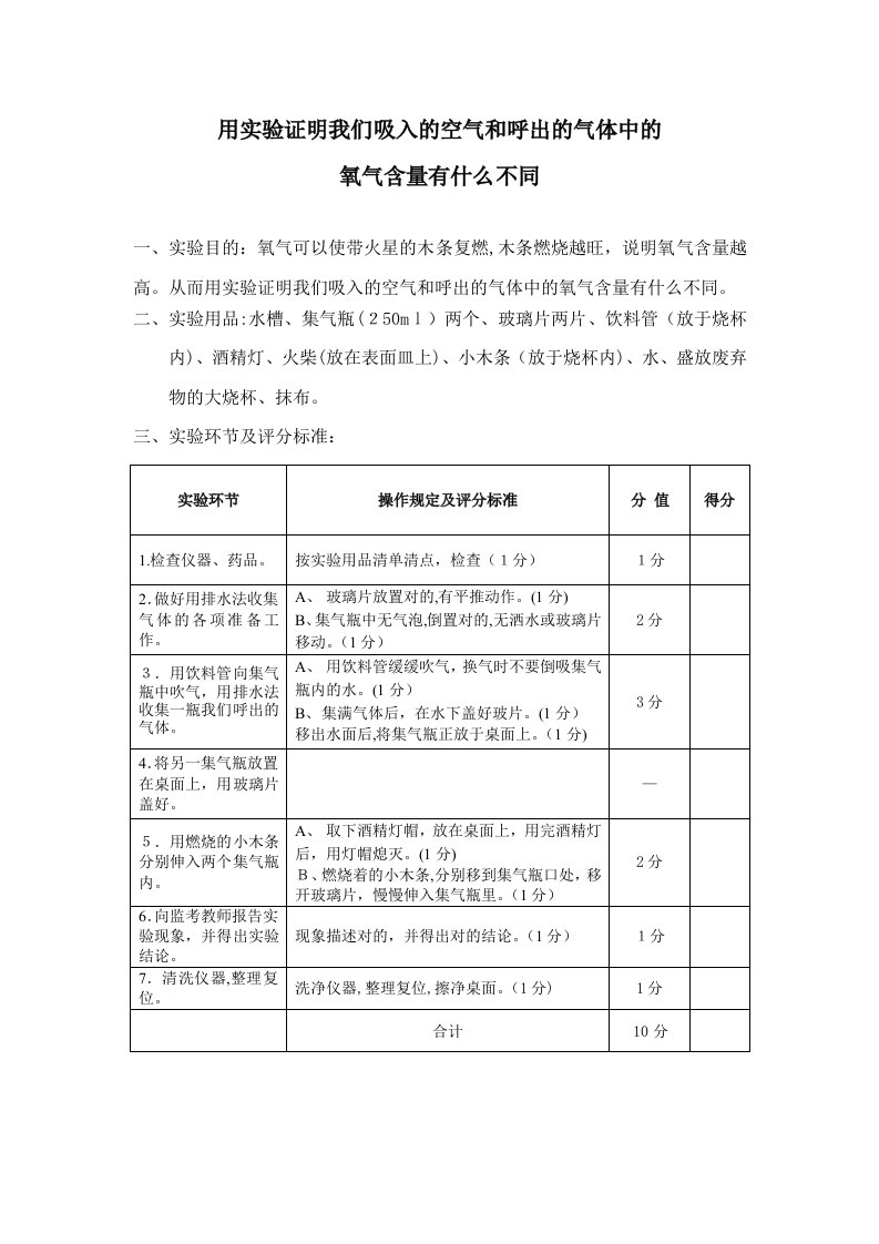 2023年中考化学实验操作评分标准及实验报告含答案