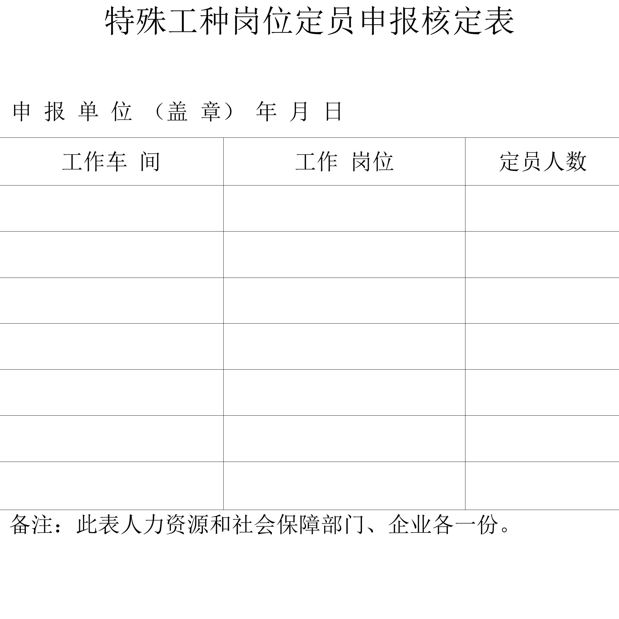 特殊工种岗位定员申报核定表