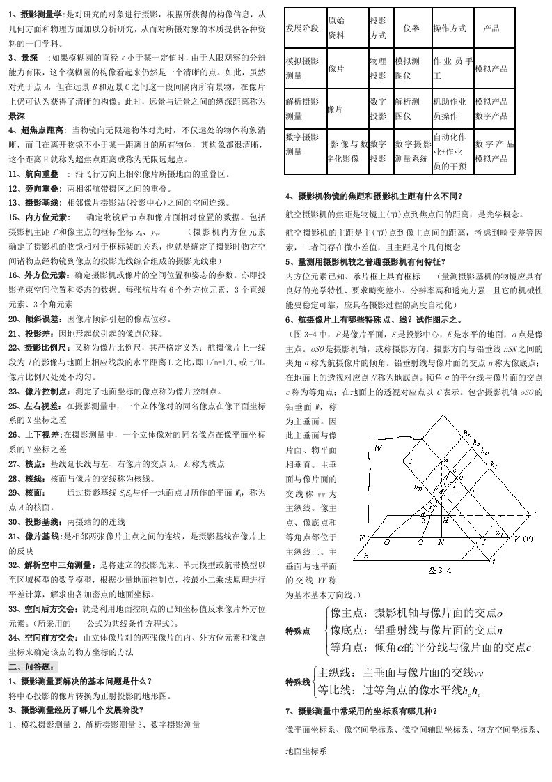 摄影测量学考试重点总结