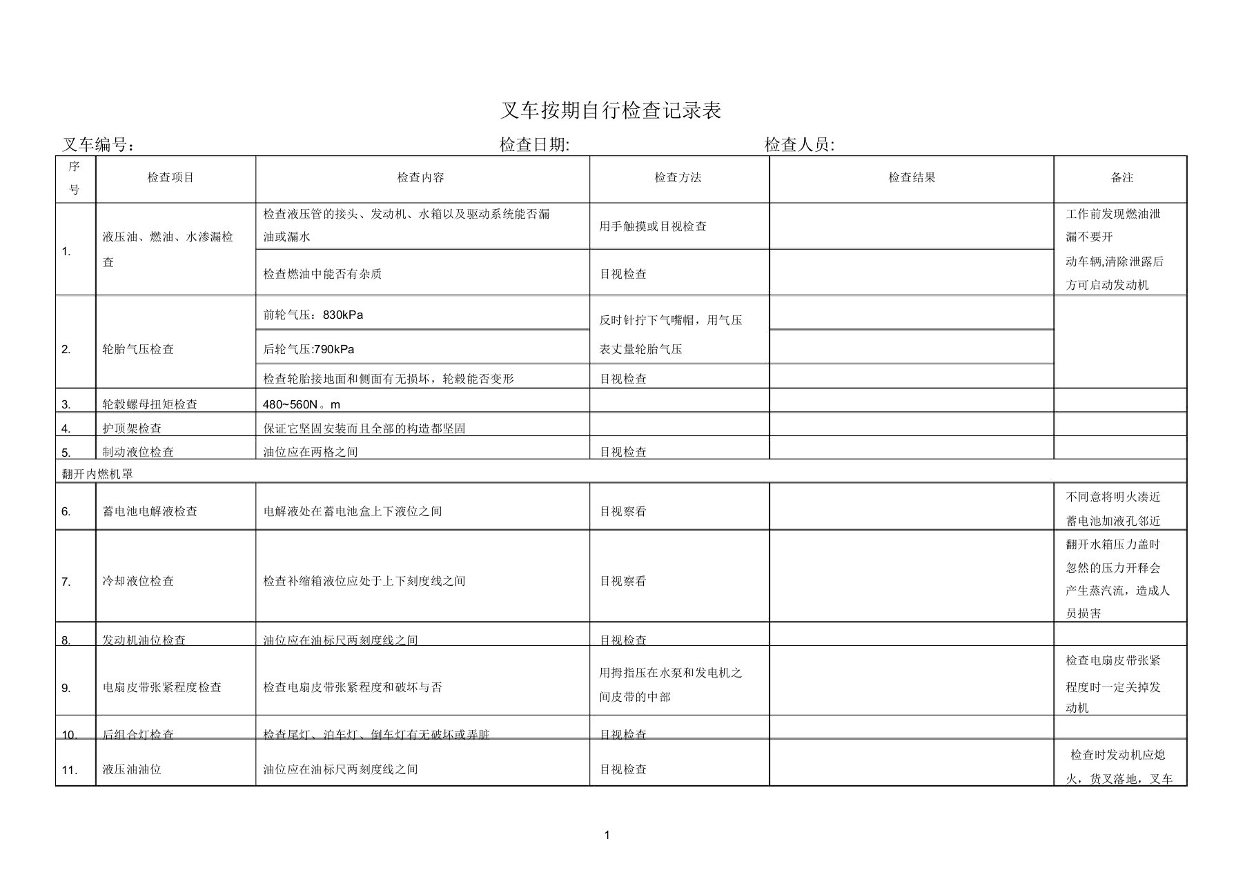 叉车定期自行检查记录表