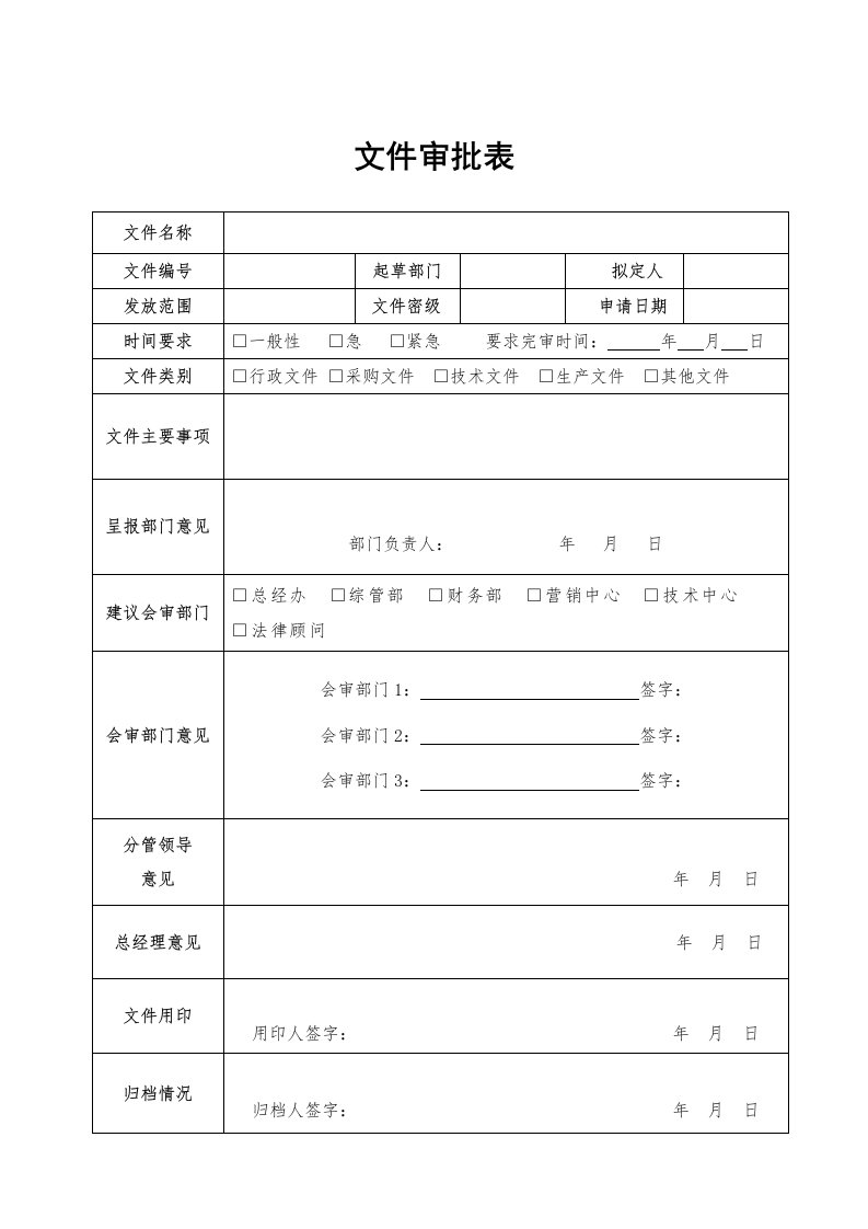 公司文件审批表