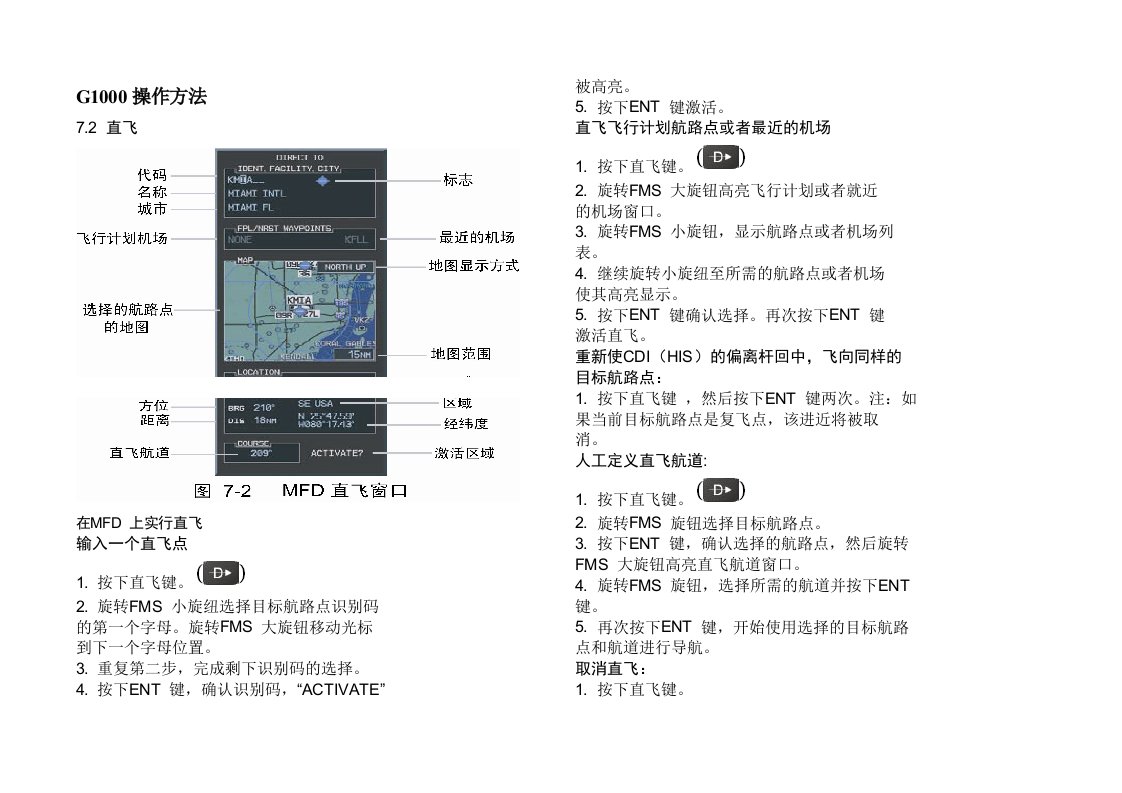 g1000操作方法