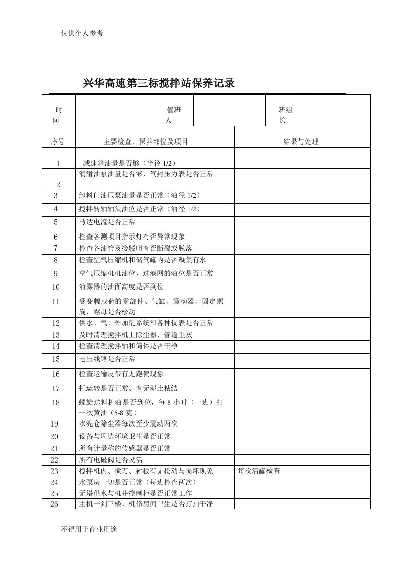 混凝土搅拌站保养记录表