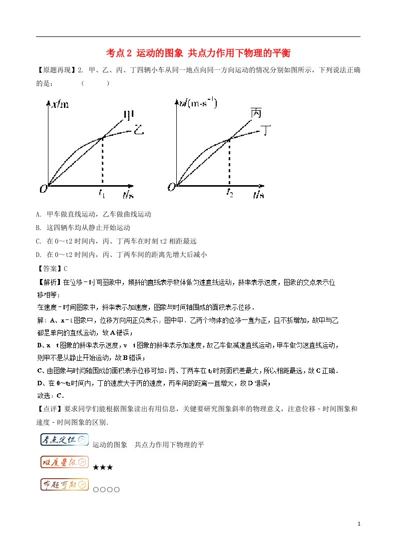 高考物理