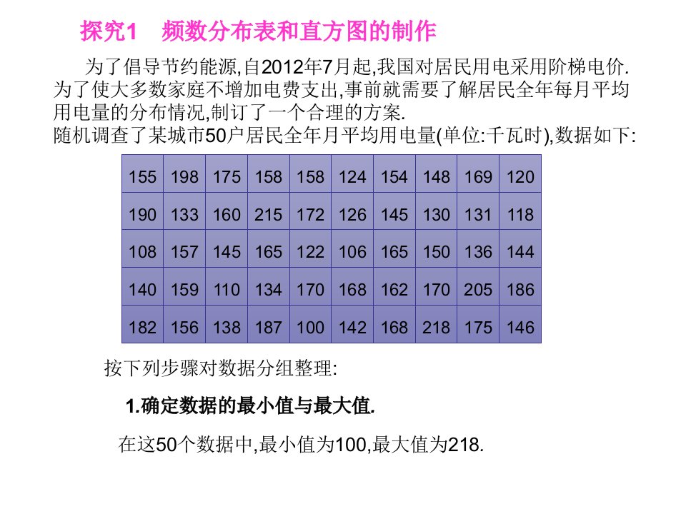 18.4频数分布表与直方图