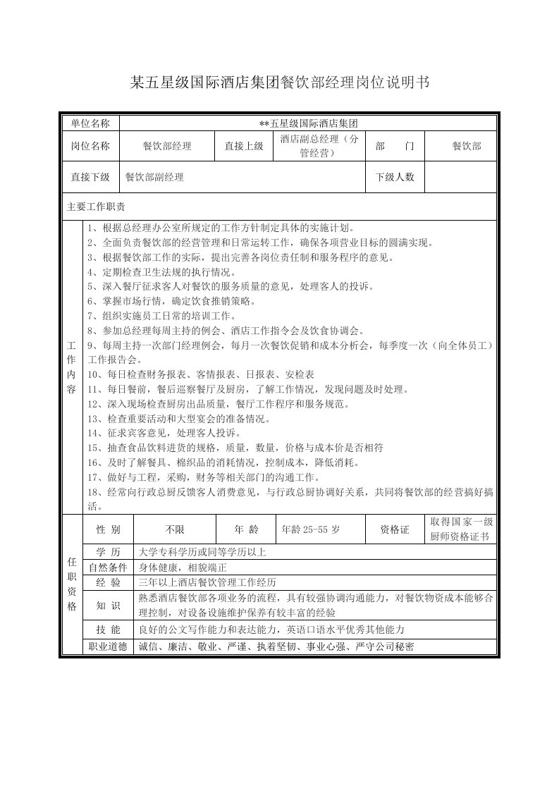 某五星级国际酒店集团餐饮部经理岗位说明书