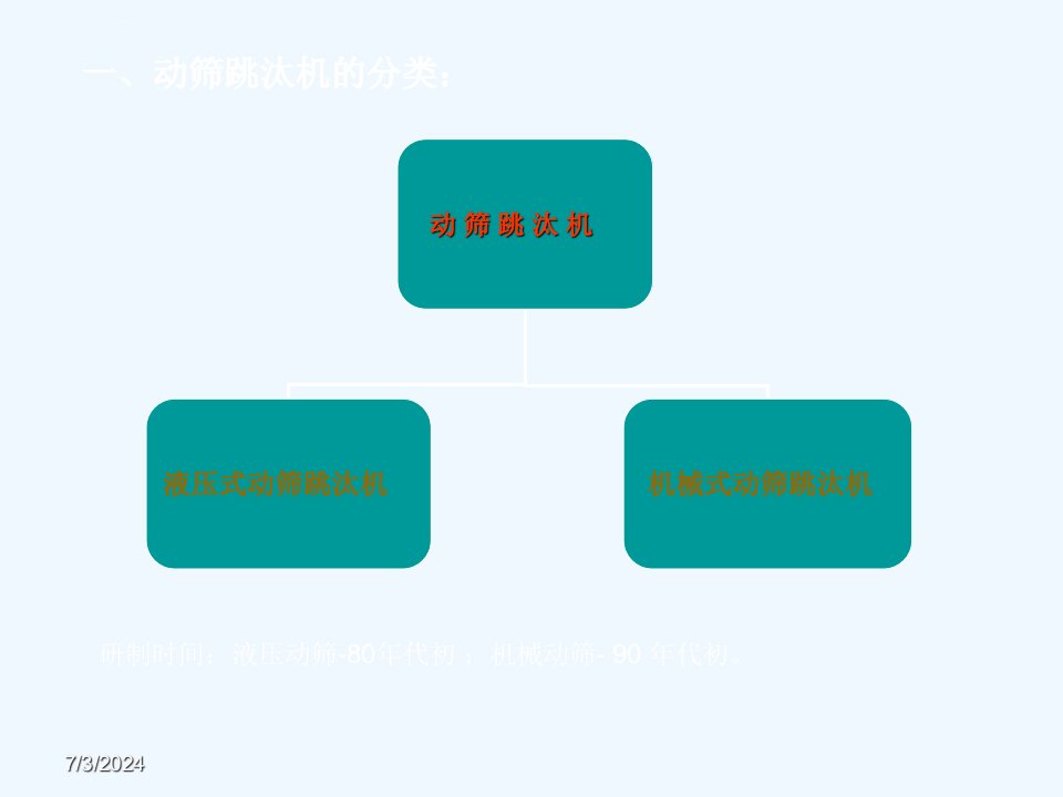 液压动筛跳汰机技术ppt课件