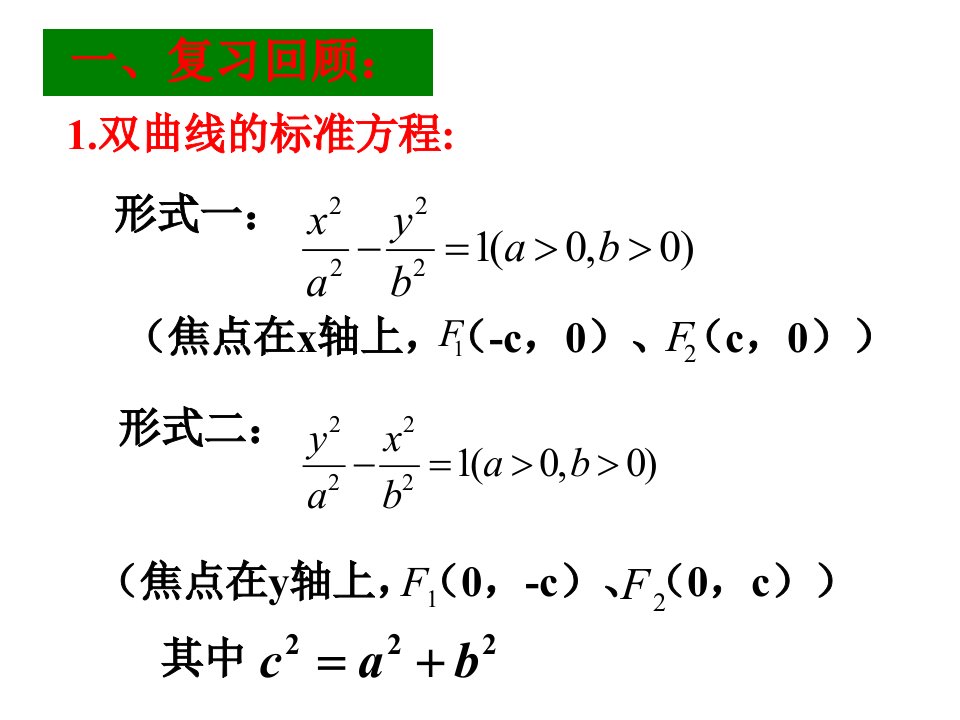 优质课件双曲线的简单几何性质