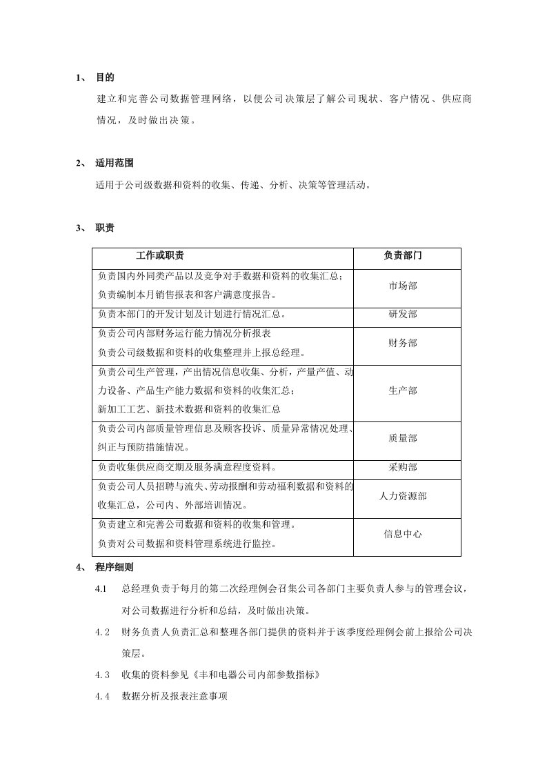 数据分析与绩效考核管理程序