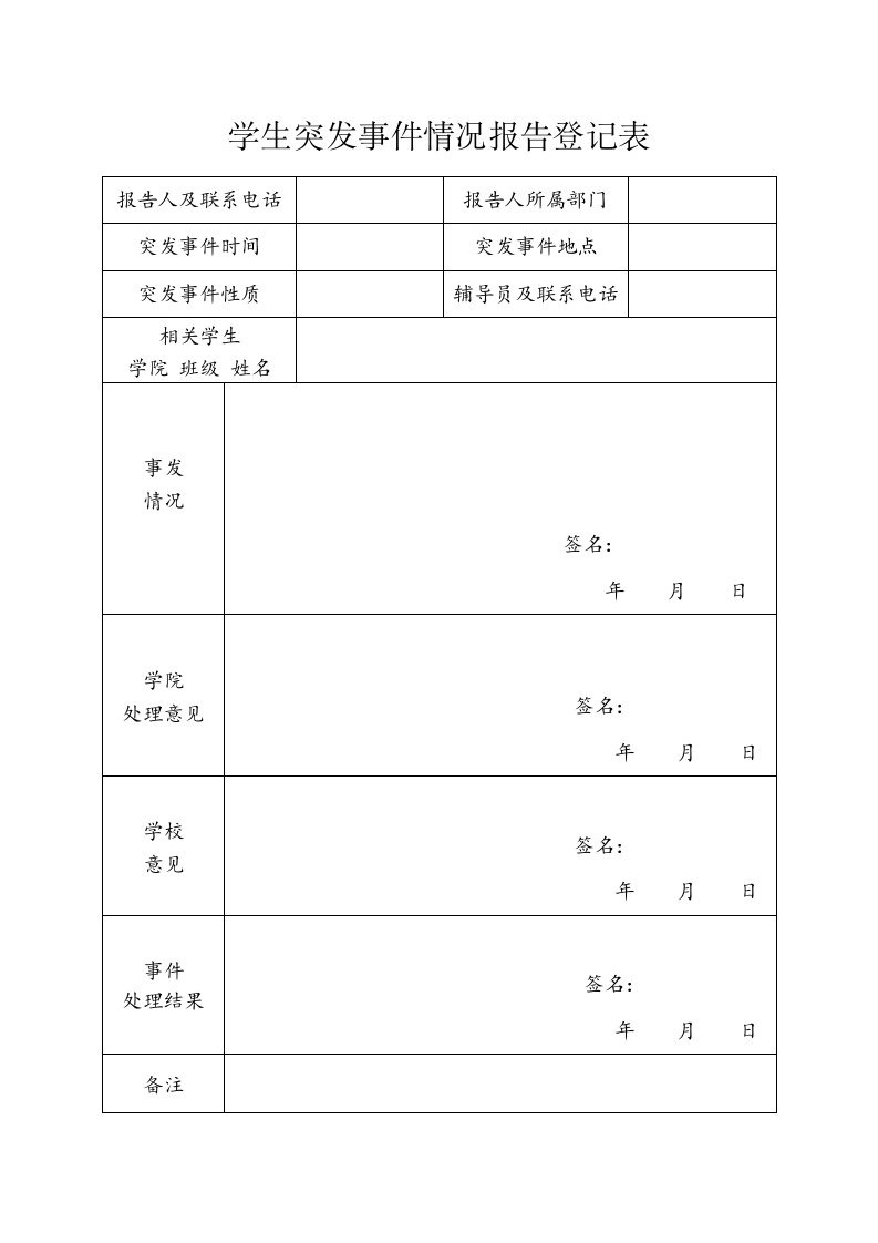 学生突发事件情况报告登记表