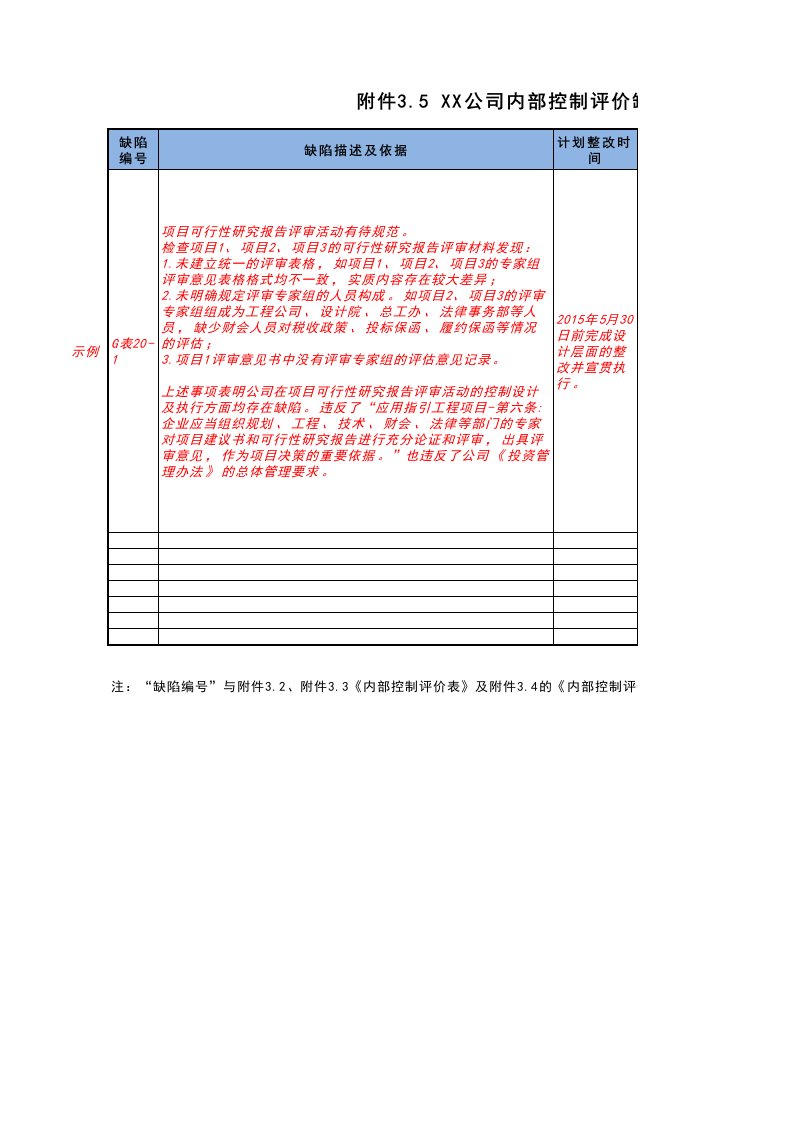 内部控制缺陷整改计划表