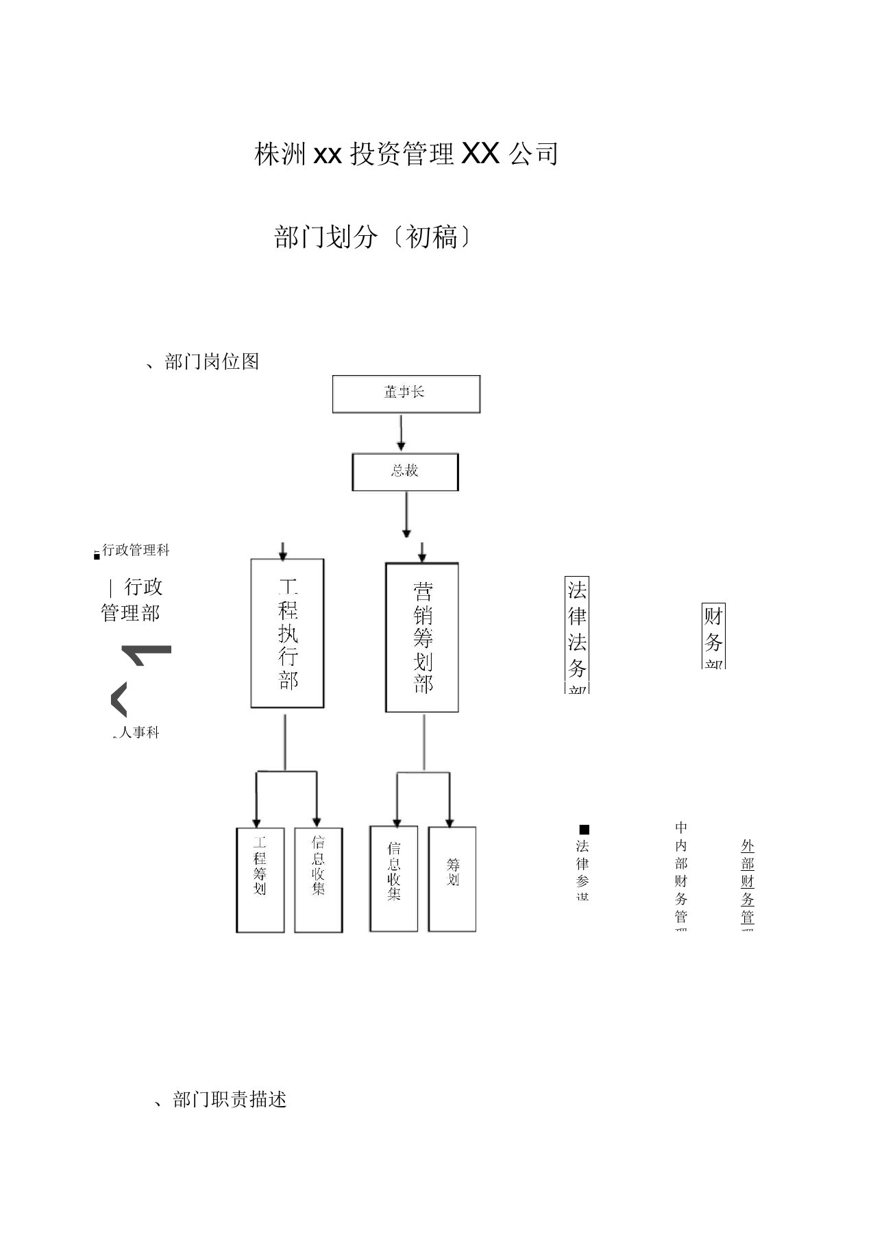 公司部门划分及职责