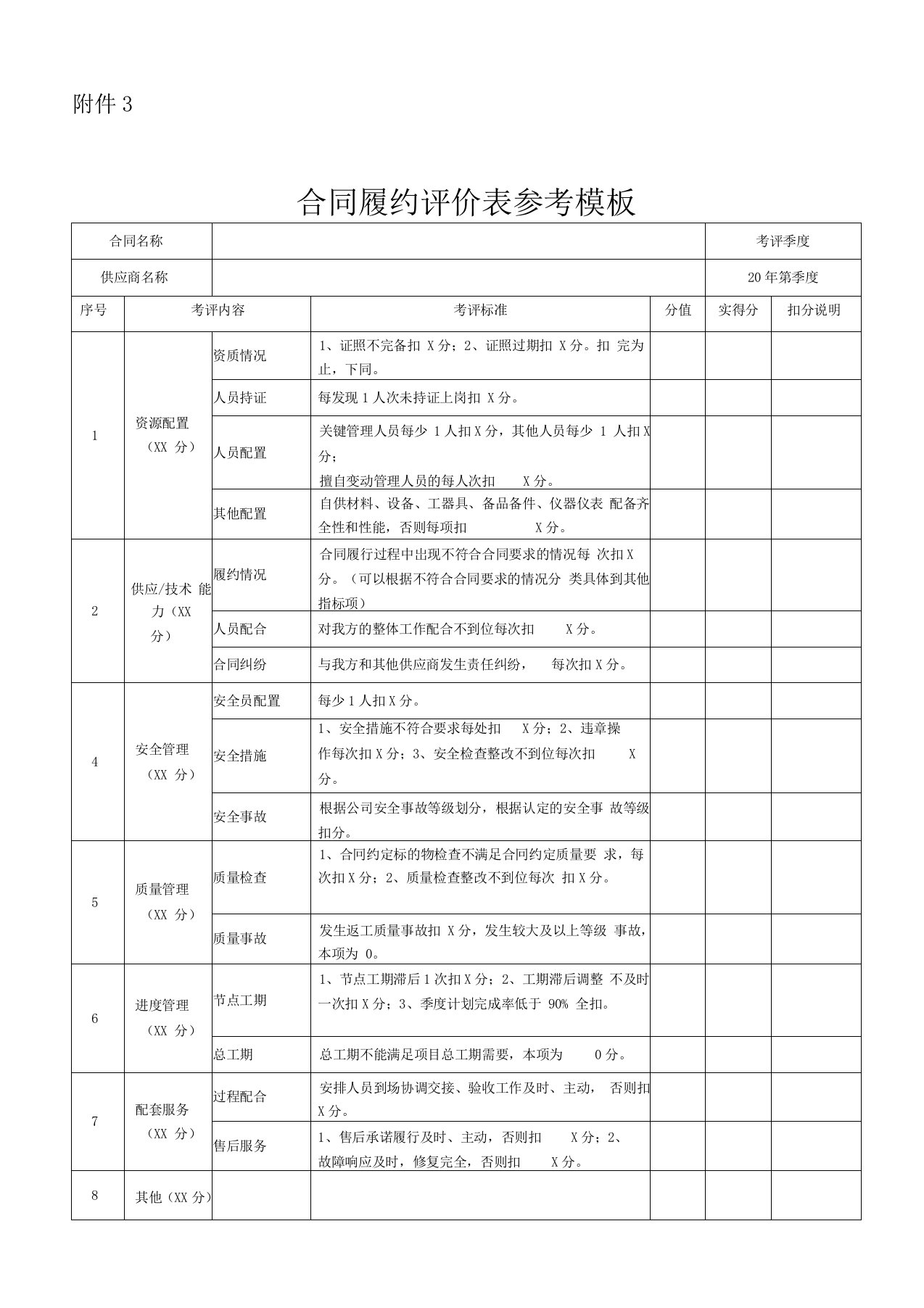 《合同履约评价表参考模板》--