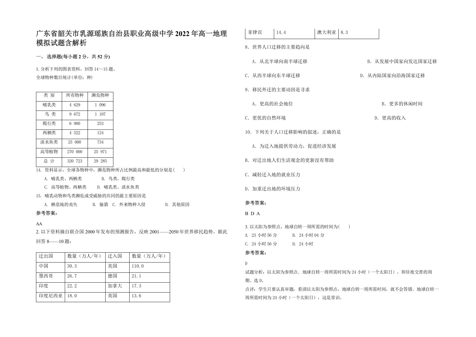 广东省韶关市乳源瑶族自治县职业高级中学2022年高一地理模拟试题含解析