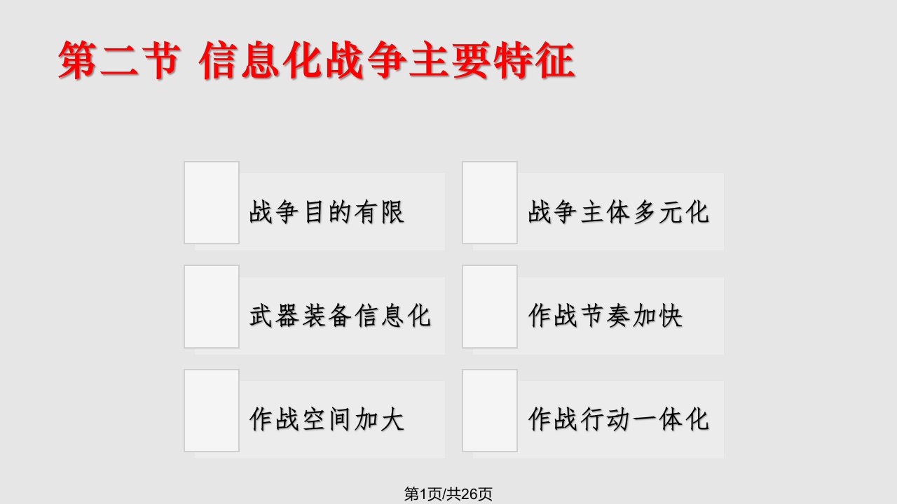 信息化战争主要特征PPT课件