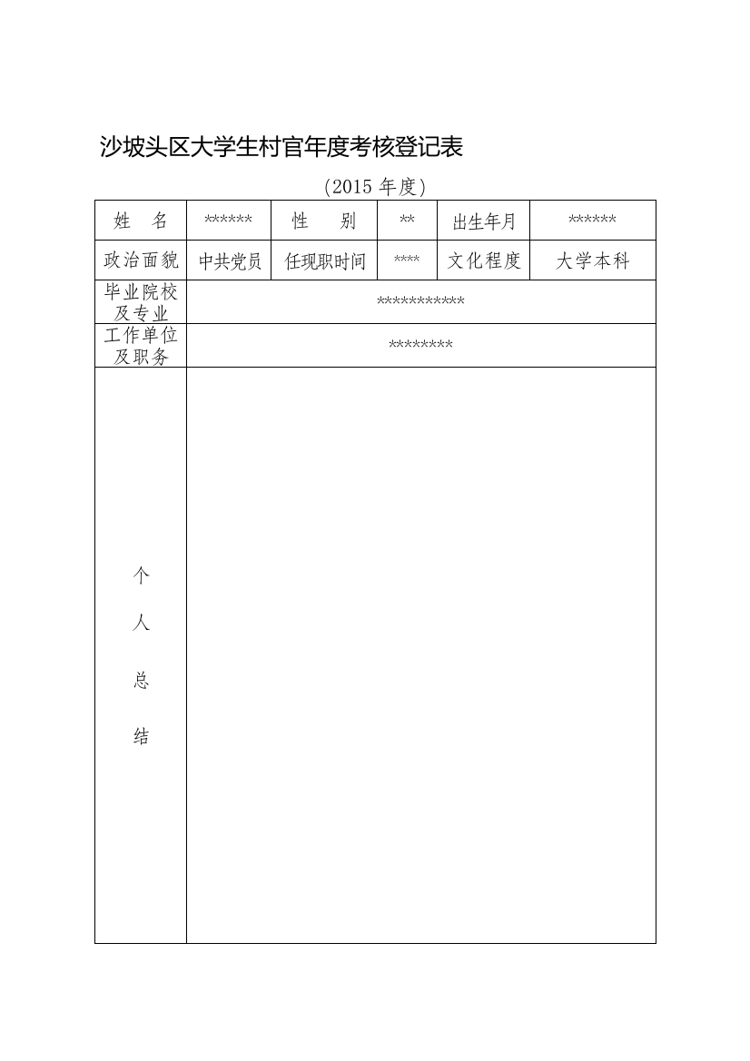 2015年大学生村官考核登记表(年度)