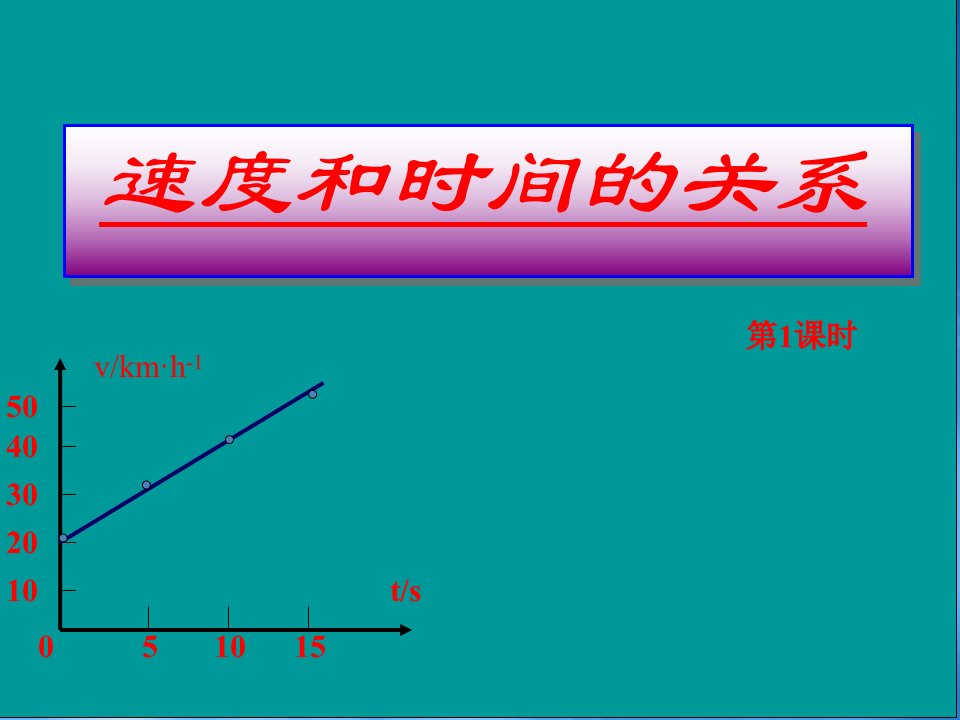 高中物理