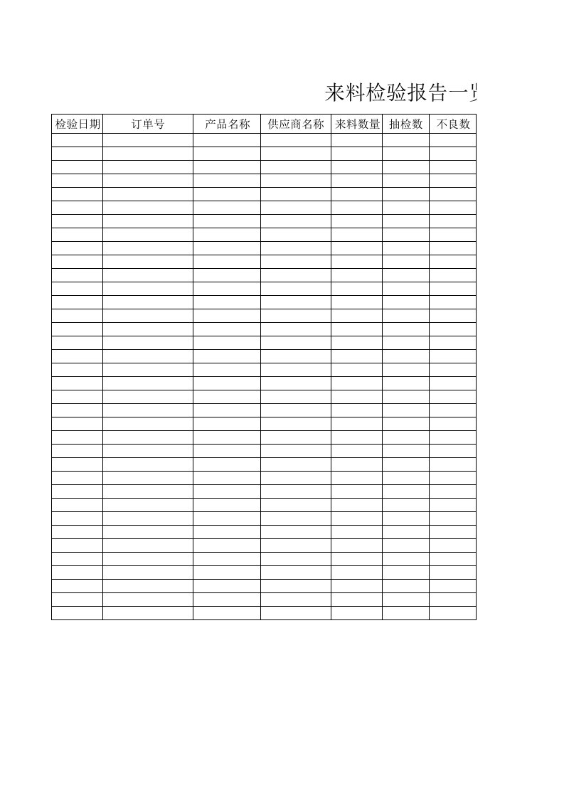 来料检验报告一览表