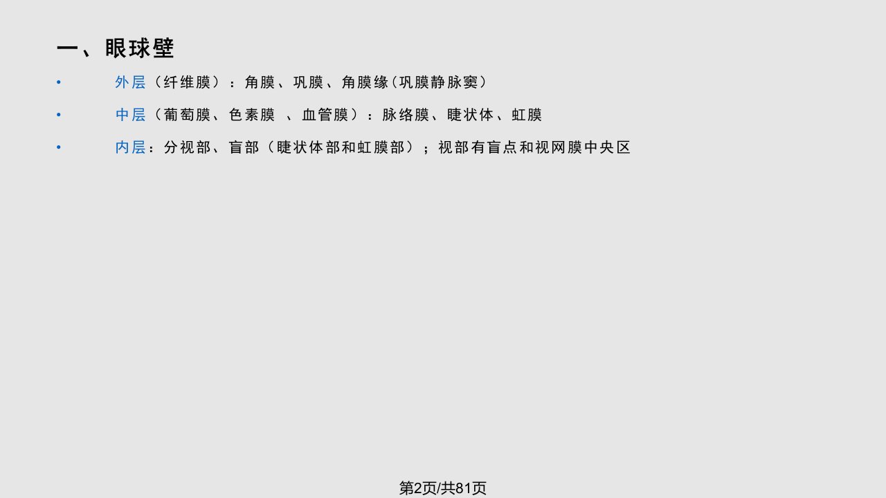 兽医外科学与手术学杨跃飞眼部疾病和手术