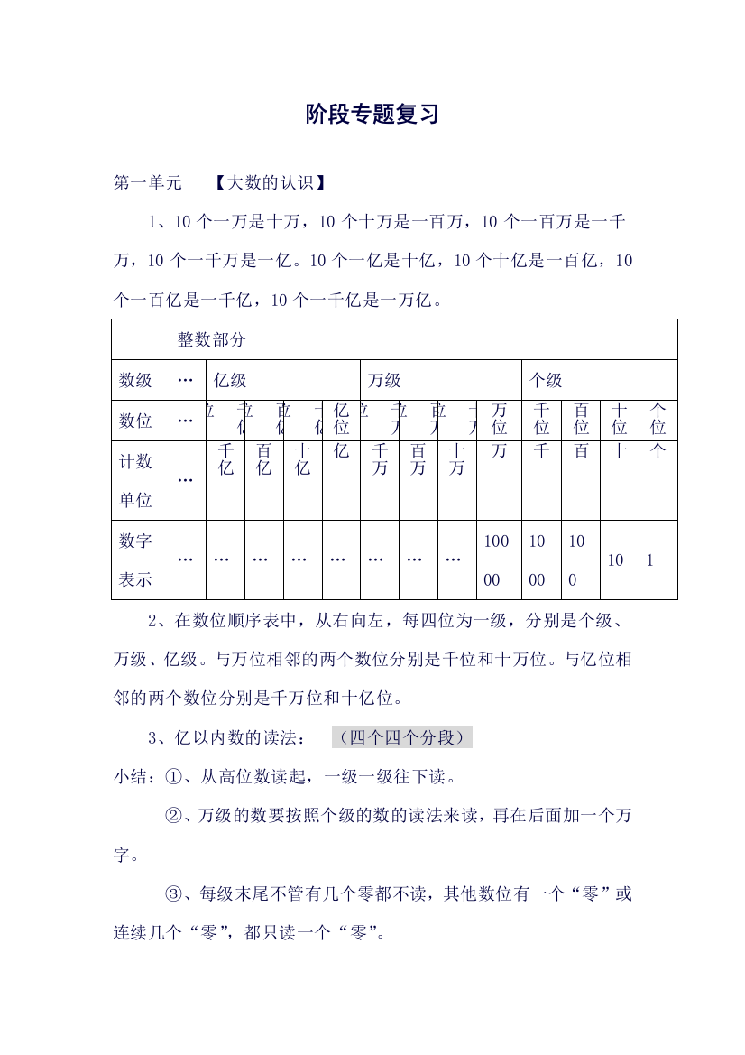 (完整word版)新人教版小学数学四年级上册知识点归纳及配套练习..(良心出品必属精品)